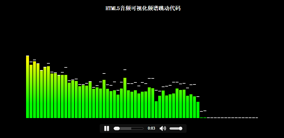 分享一款HTML5音频可视化频谱跳动代码